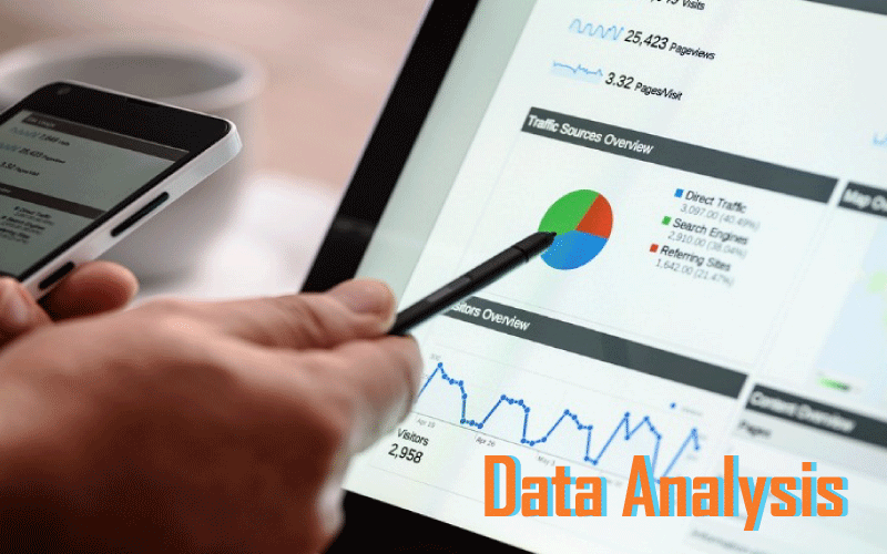 Data Analysis for Buyer Persona