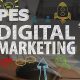 Some icons that use for digital marketing