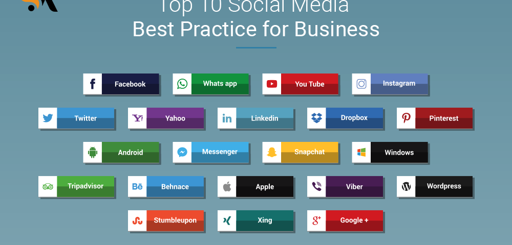 Social media best practice for business