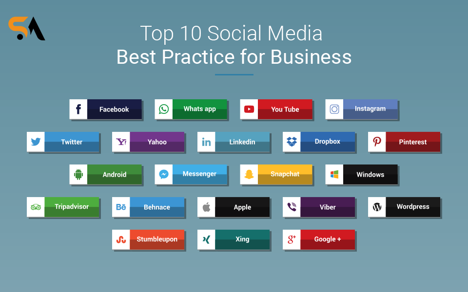 Social media best practice for business