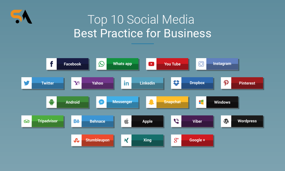 Social media best practice for business